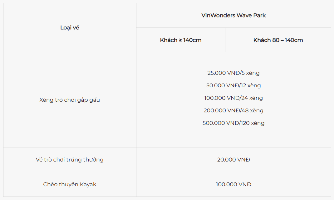 Bảng giá các trò chơi trong Vinwonder Ocean Park